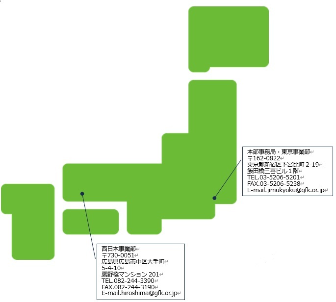 事業拠点一覧